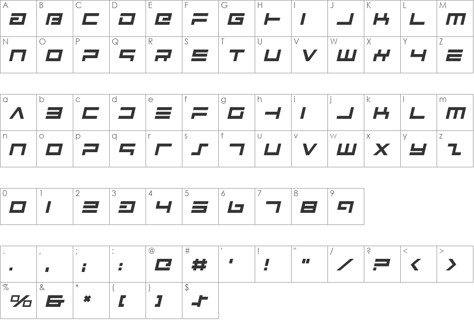 Avenger Italic font character map preview