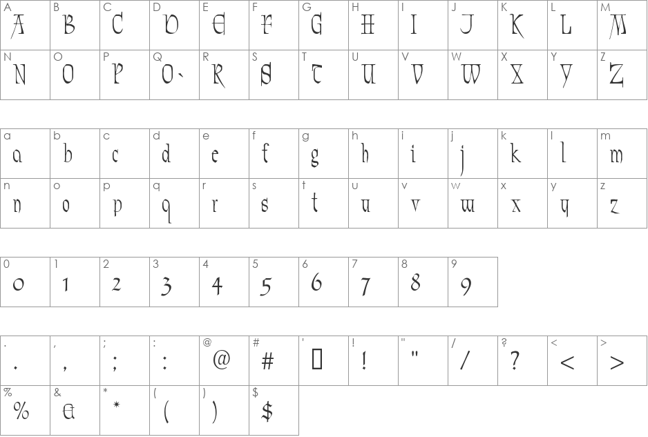 Marmyadose font character map preview