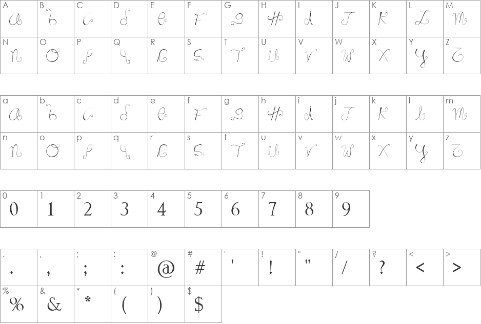 Marnoc font character map preview