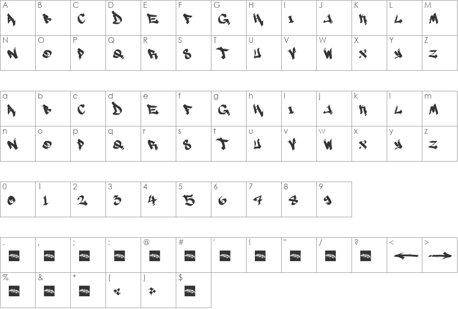 MARSNEVENEKSK font character map preview