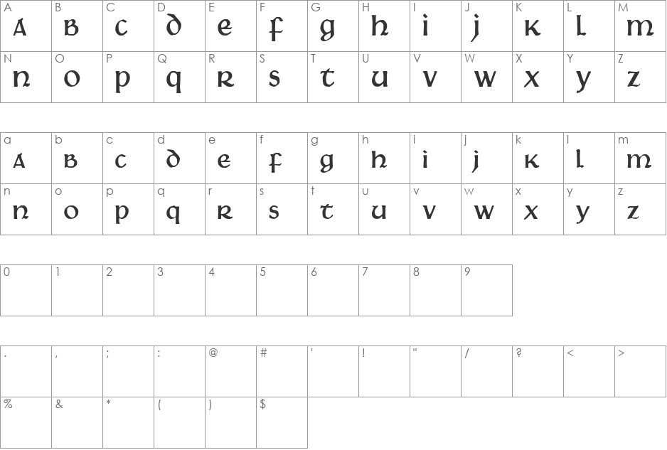 Martel font character map preview