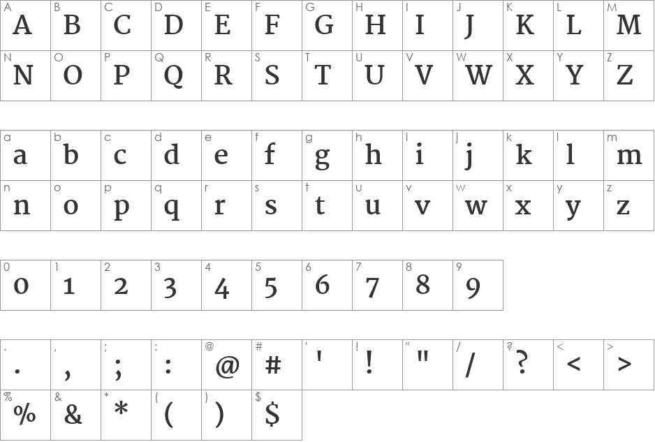 Martel font character map preview