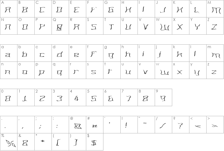 Martians spacewarped my dad font character map preview