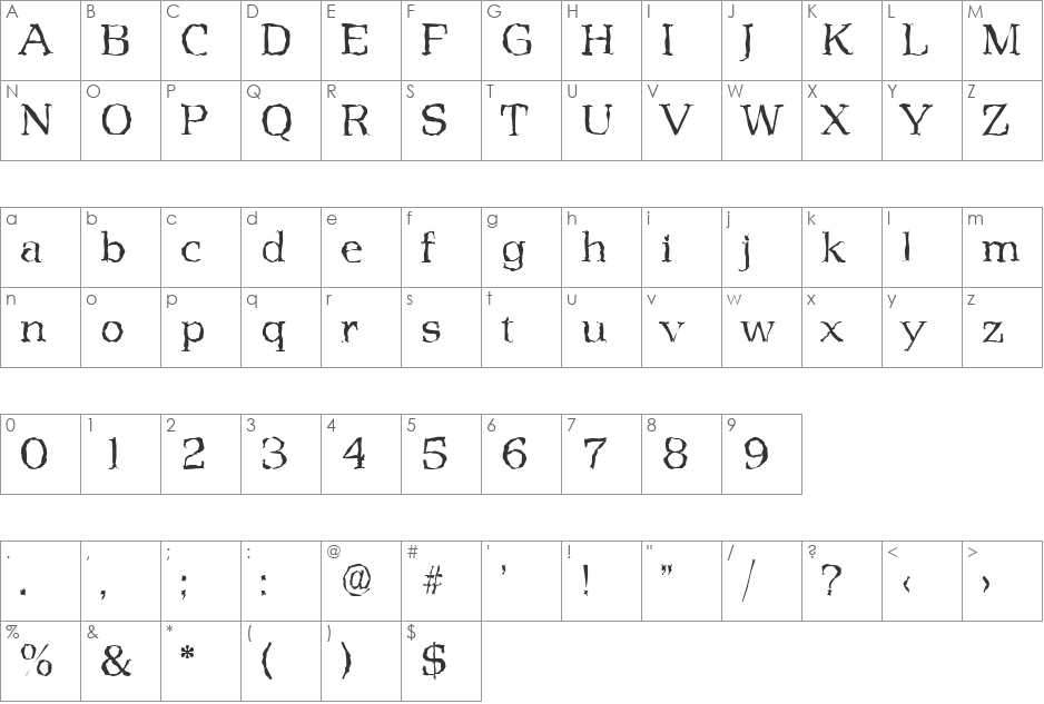 MartinBeckerRandom-Light font character map preview