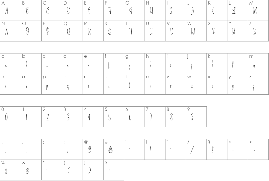 MARTORP font character map preview