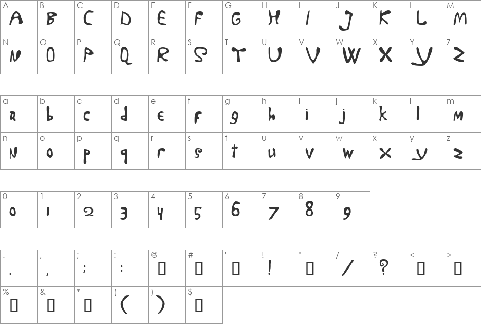 Marty font character map preview