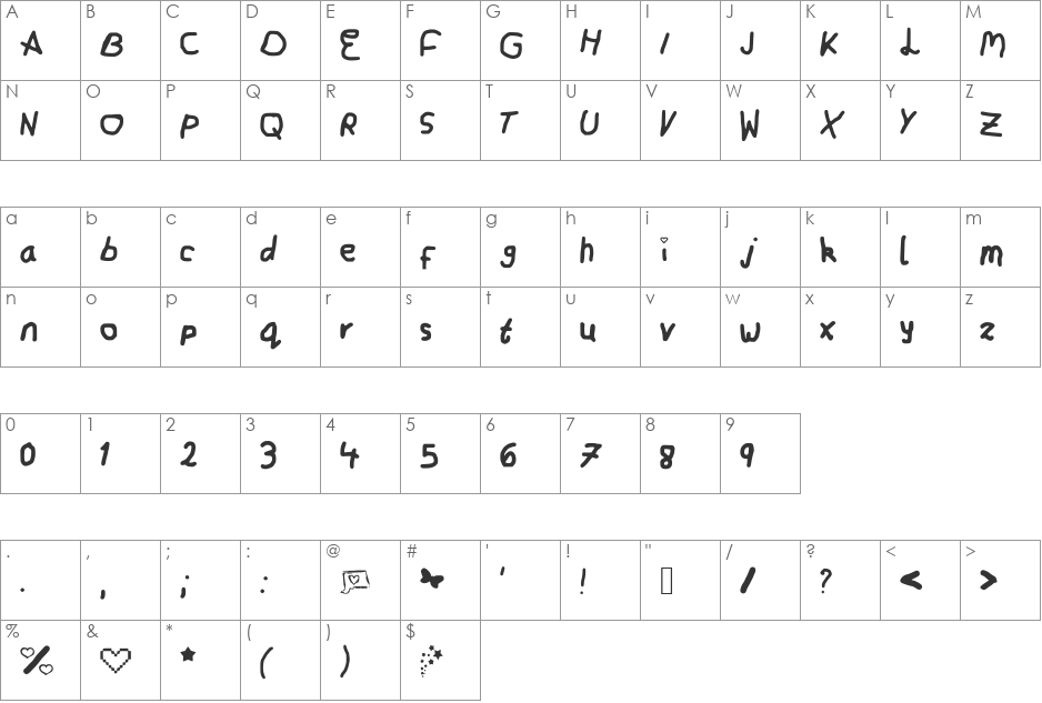 MartyyFont font character map preview