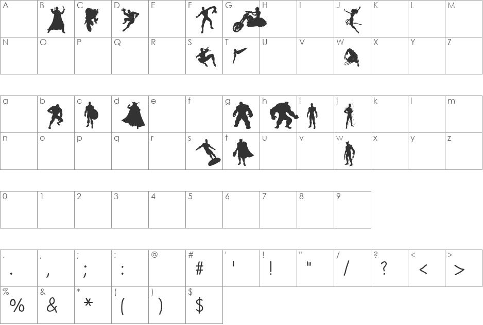 MARVEL HEROES font character map preview