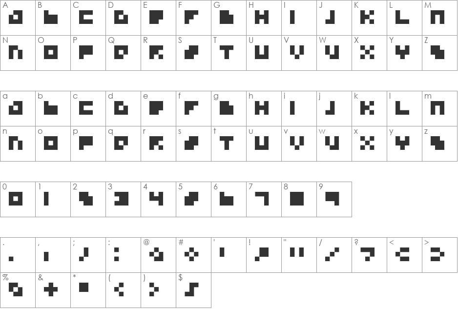 Marvelous 3x3 font character map preview