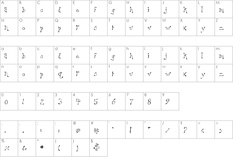 Maryellen font character map preview
