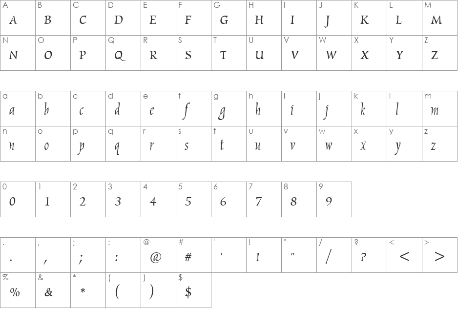 Maryland font character map preview