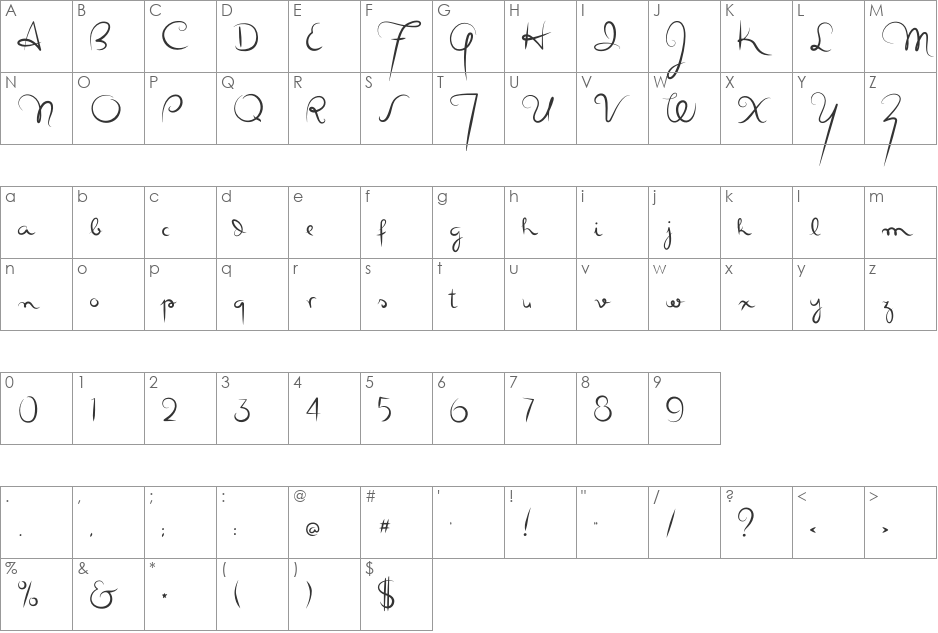 MasanaScript font character map preview
