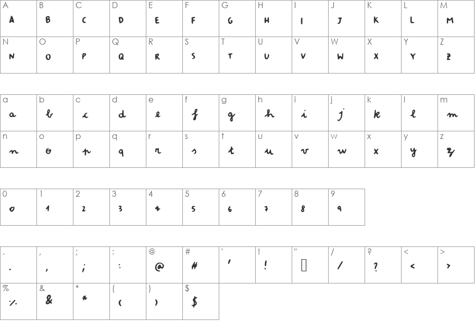 MasiFont font character map preview