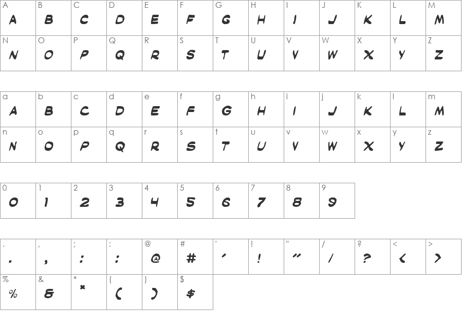 Masked Marvel font character map preview