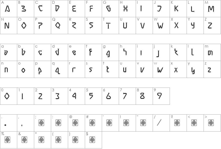 masra font character map preview