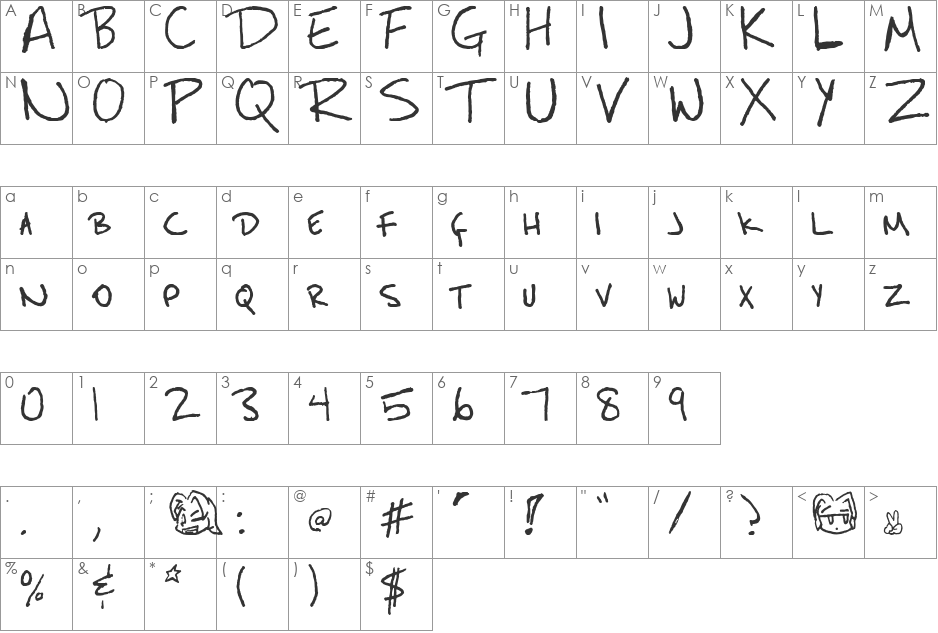 Mastalock font character map preview
