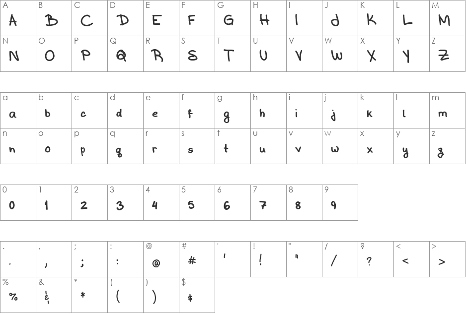 avia font character map preview