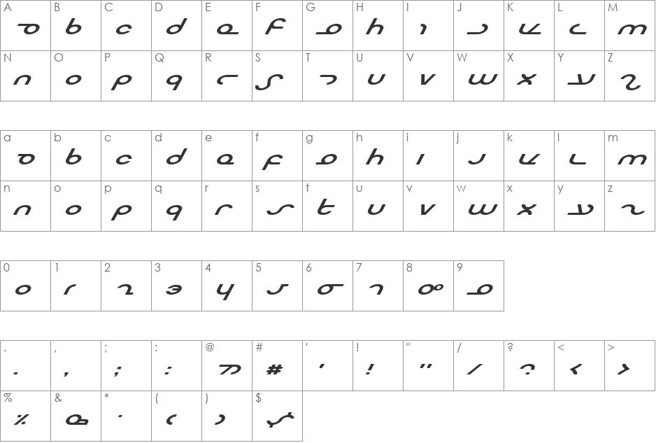 Masterdom Exp Italic font character map preview