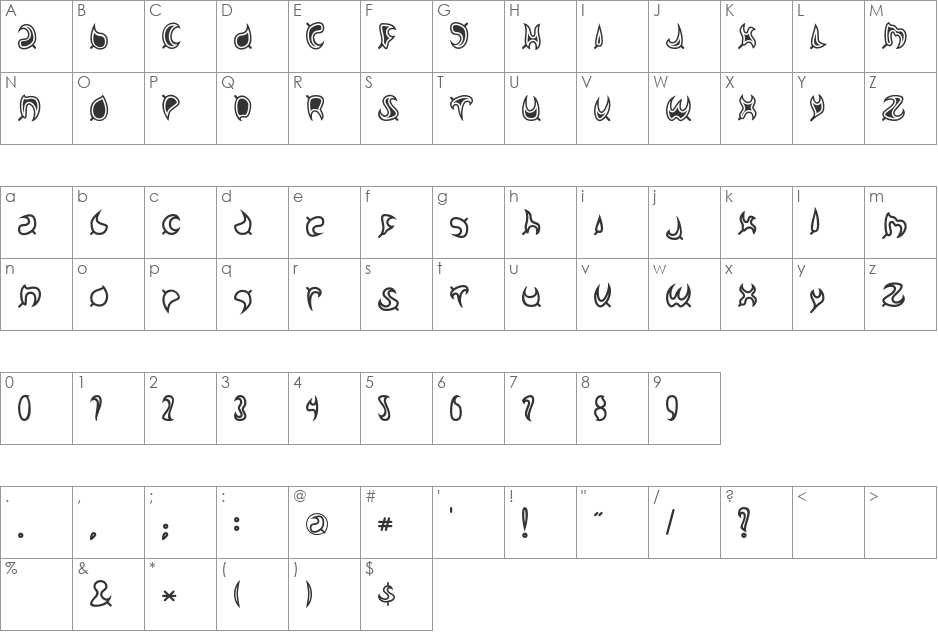 Matcha font character map preview