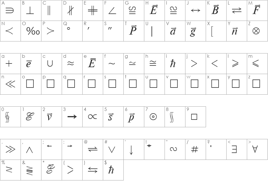 Matematika font character map preview