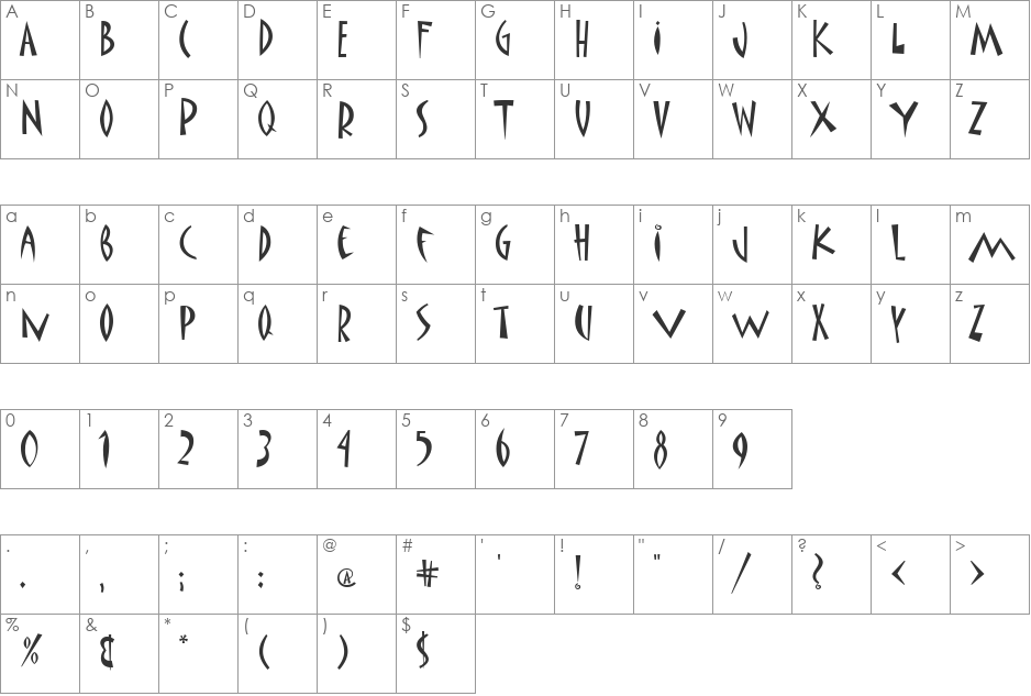 Matisse ITC font character map preview