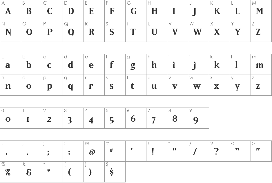 MatrixBold font character map preview