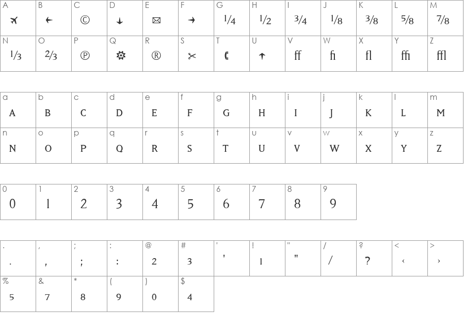 MatrixBookFractions font character map preview