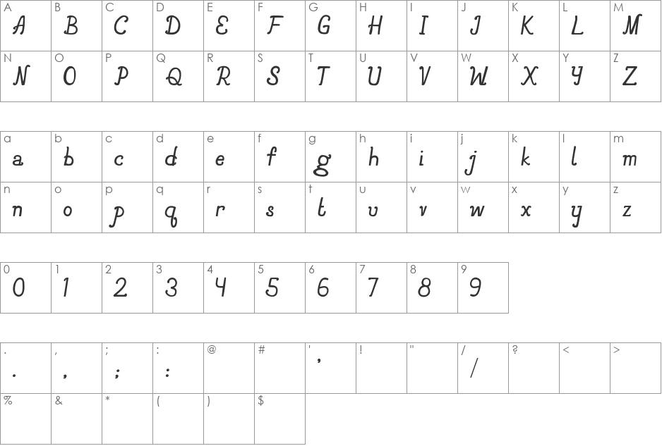 Avionne font character map preview