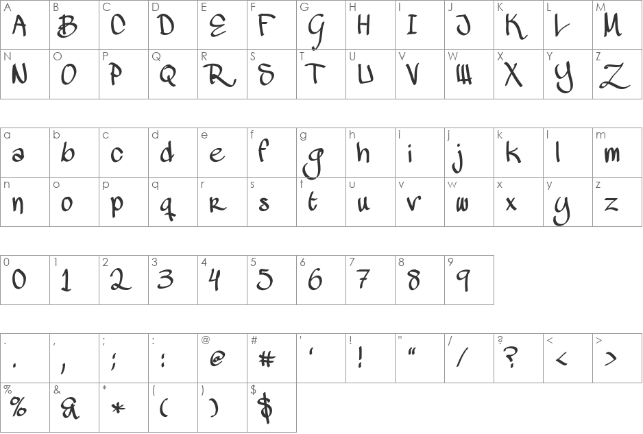 MAWNS Handwriting  font character map preview