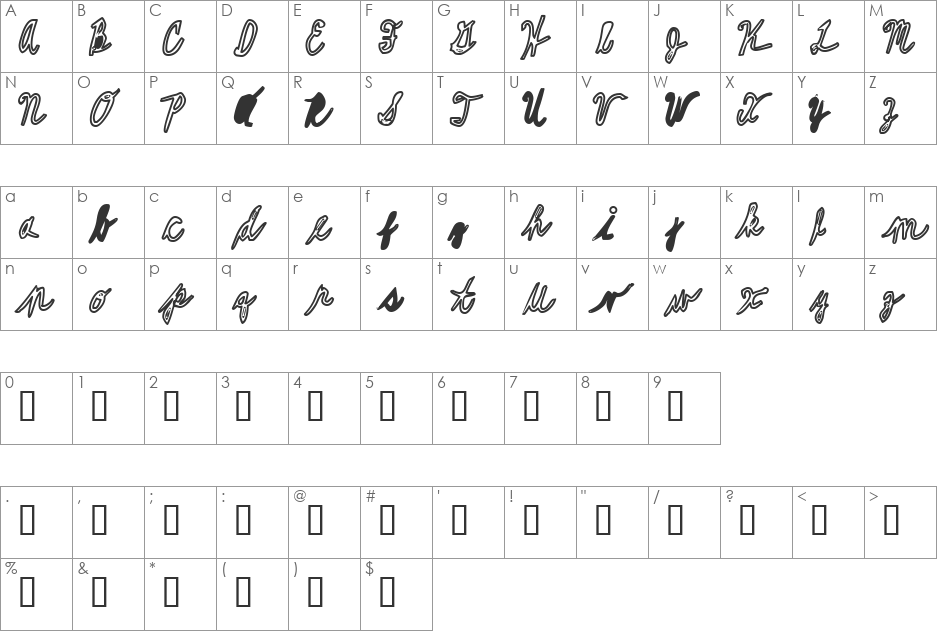 Avoid Long Lines font character map preview