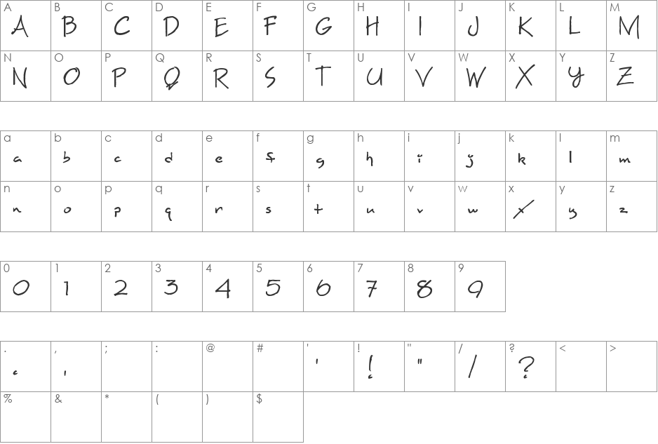 Maxine Script font character map preview