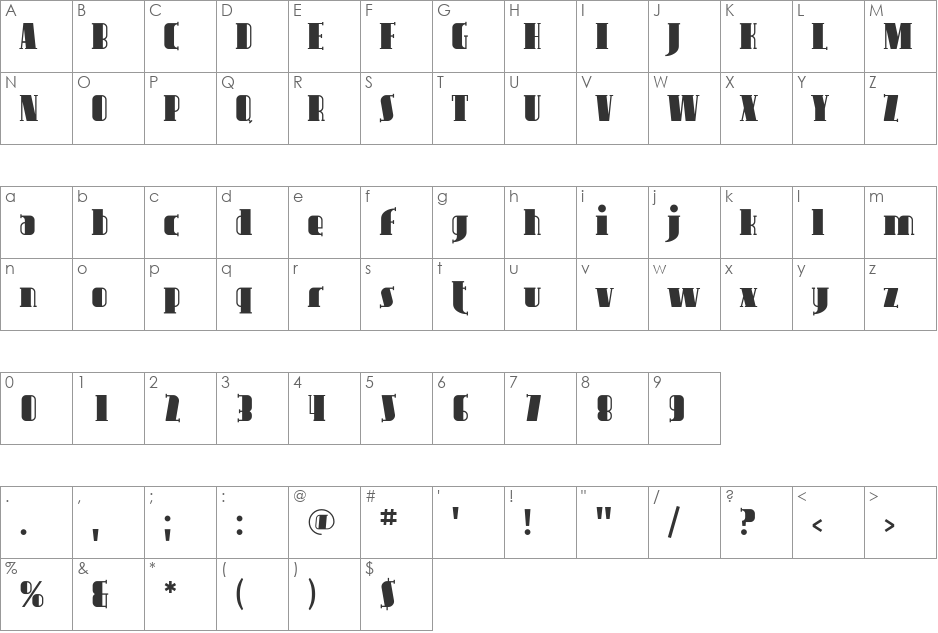 Avondale font character map preview