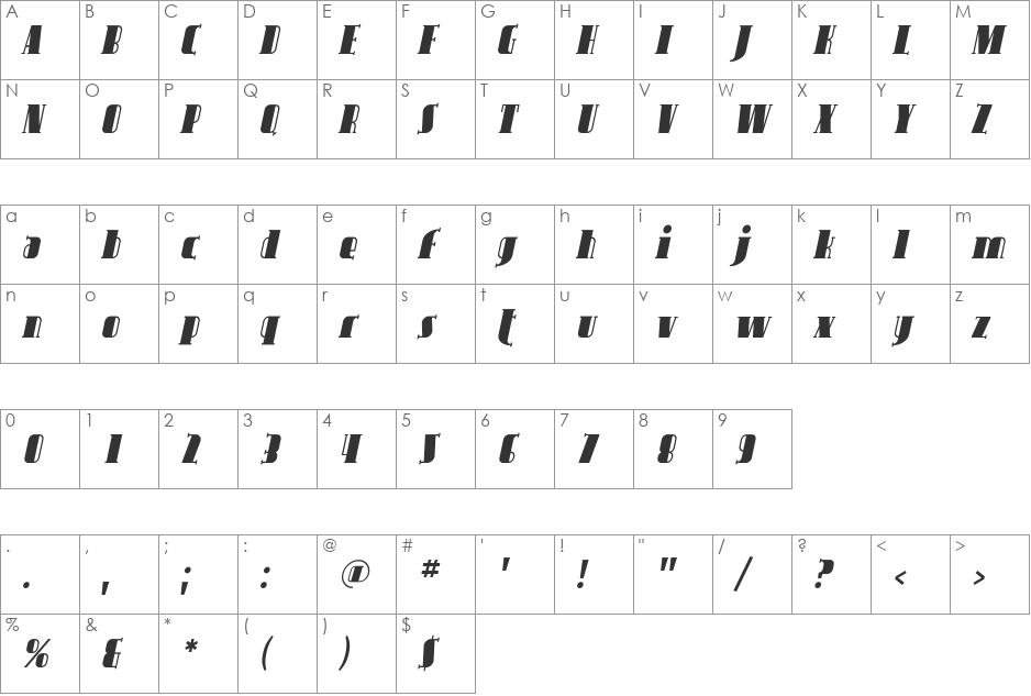 Avondale font character map preview