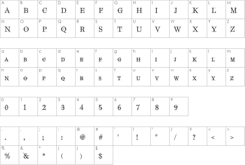 Maychurch font character map preview