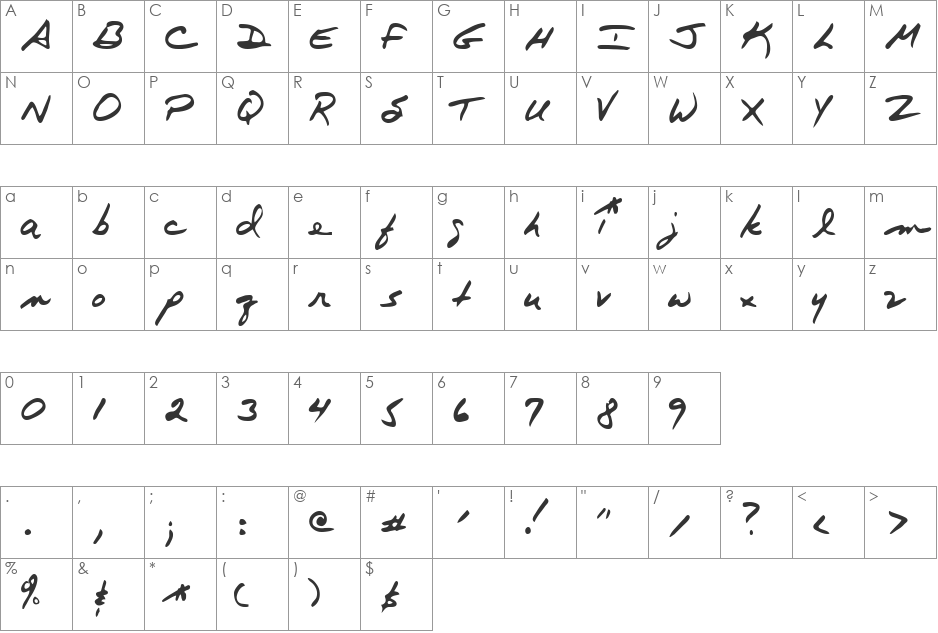 Mayo font character map preview