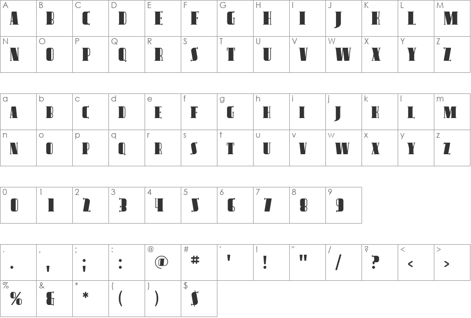 Avondale SC font character map preview