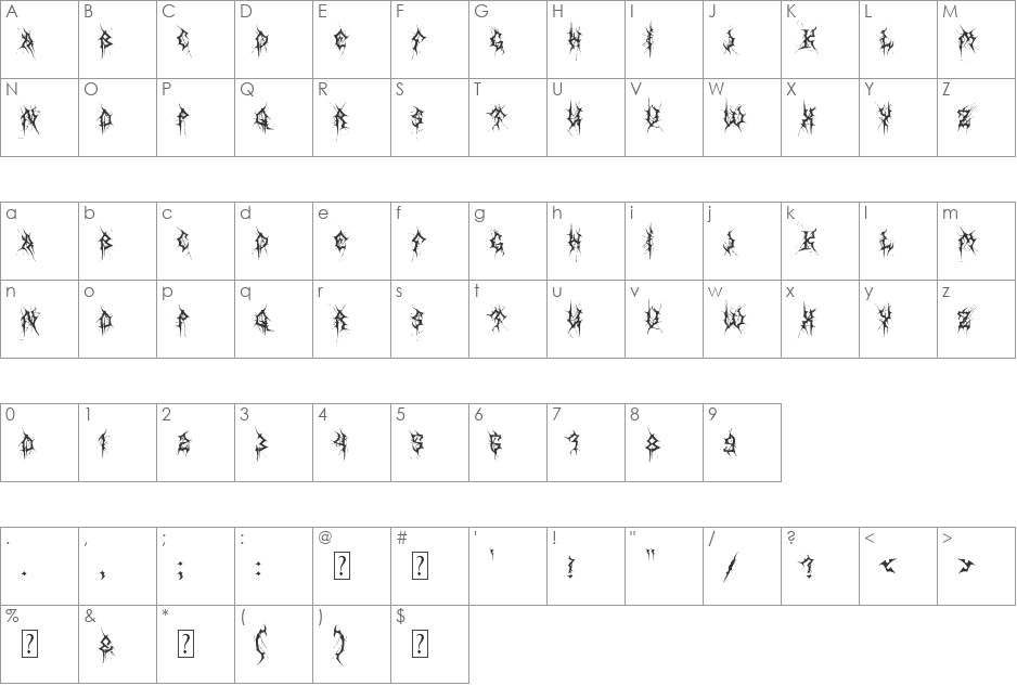 MB Thin Worms font character map preview