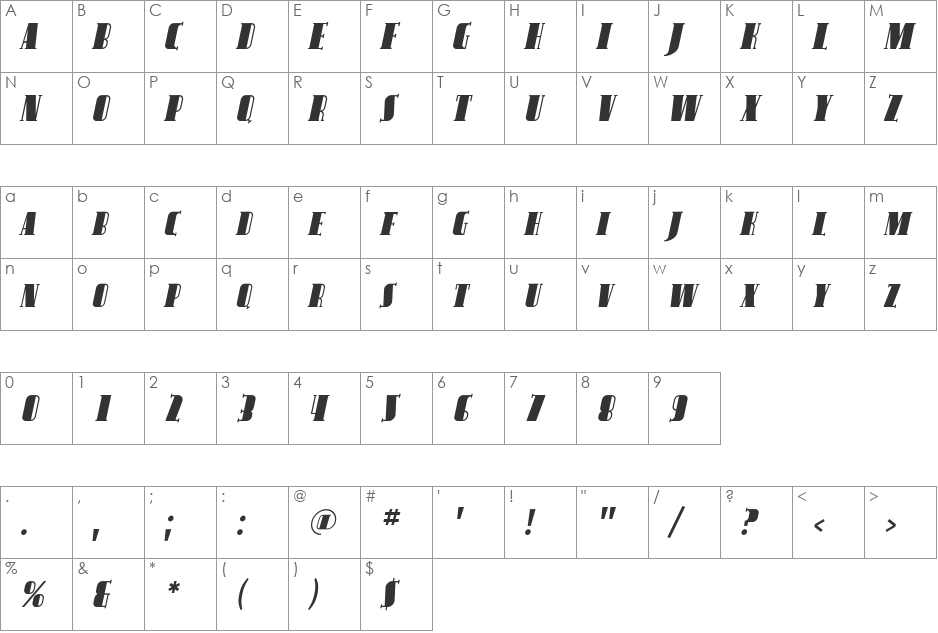 Avondale SC font character map preview