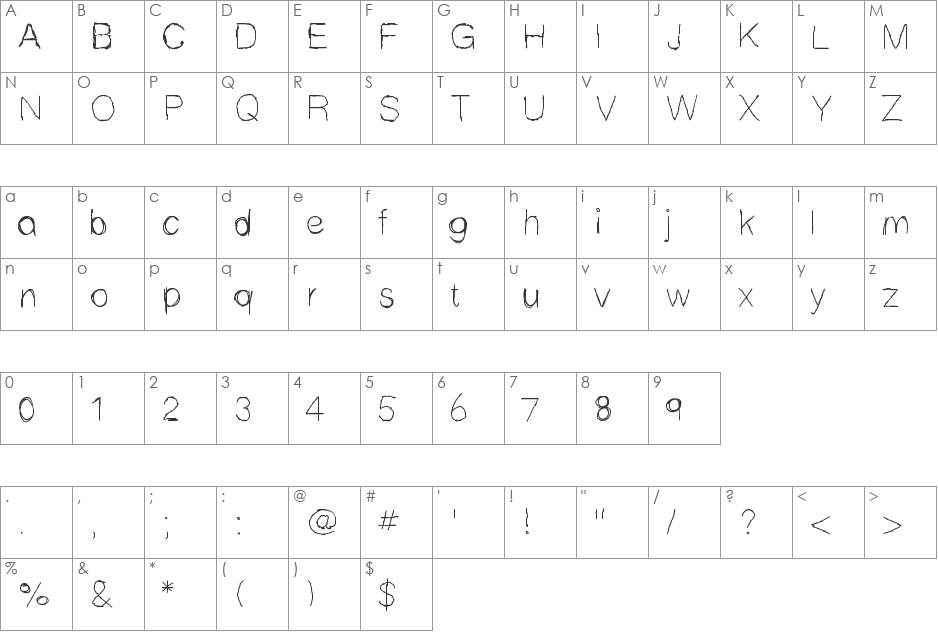 MBScribbles font character map preview