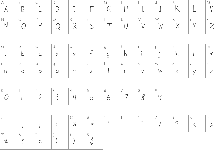 Mc font character map preview