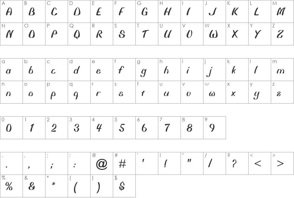 MC Groove E! font character map preview