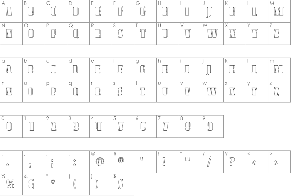 Avondale SC Outline font character map preview