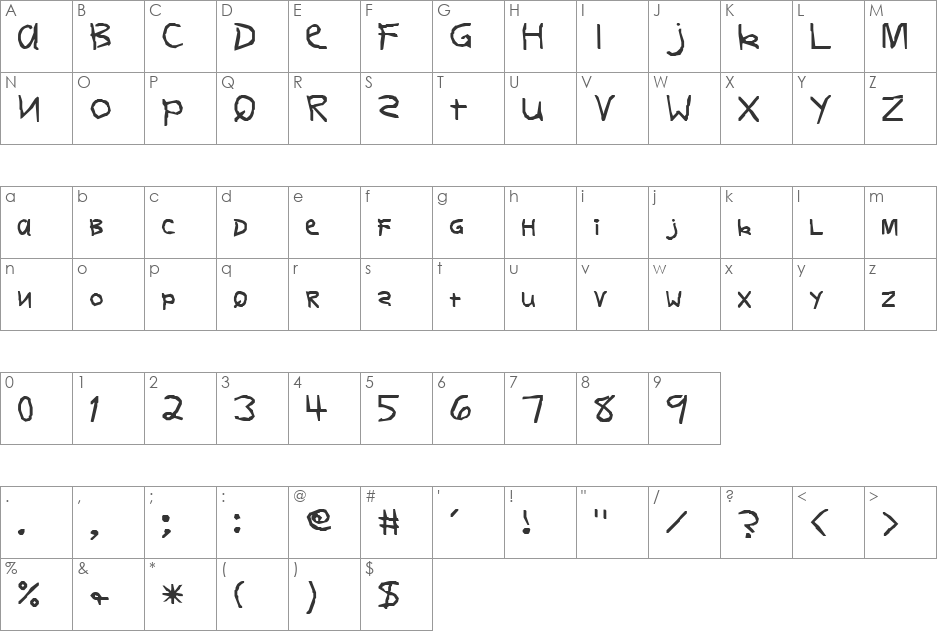 MC Hobbes font character map preview