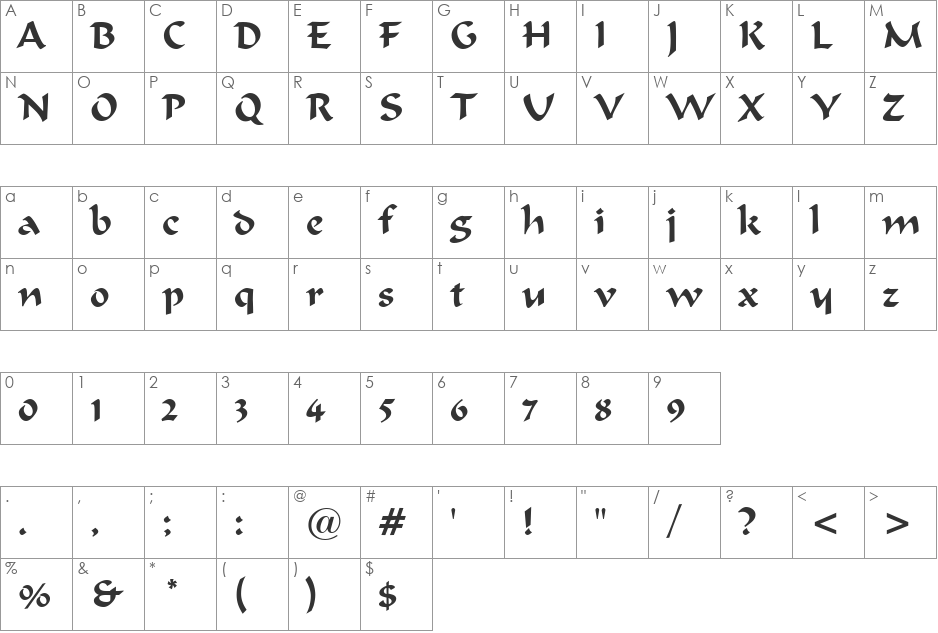 MC Mahall font character map preview