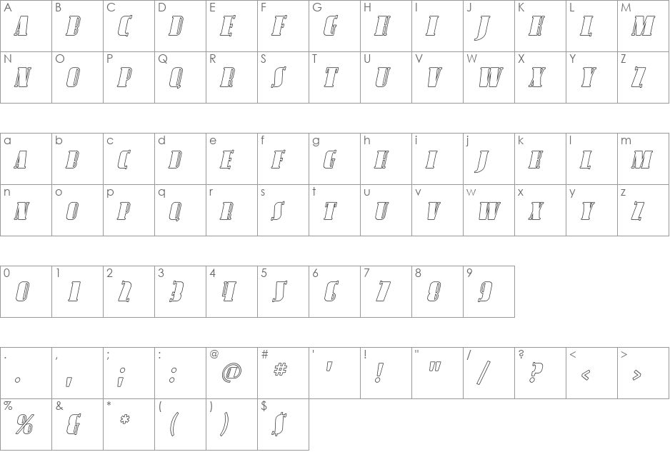 Avondale SC Outline font character map preview