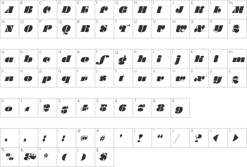 MC Porkie font character map preview