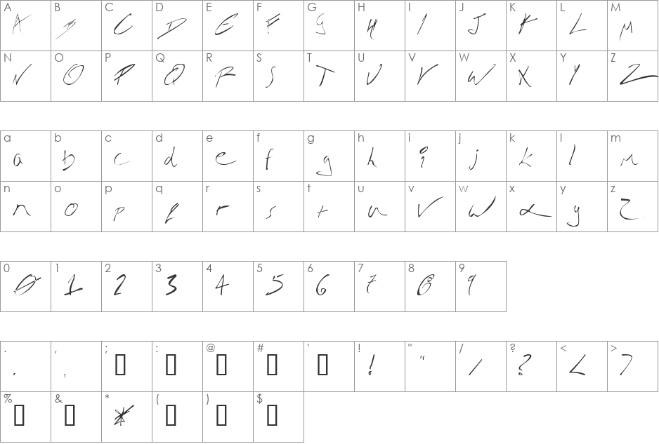 McCoy Dyslexia font character map preview