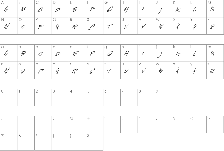 McGurr Script font character map preview
