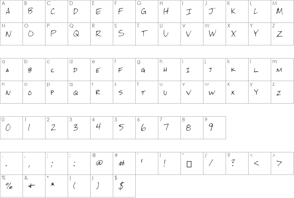 McHandwriting font character map preview