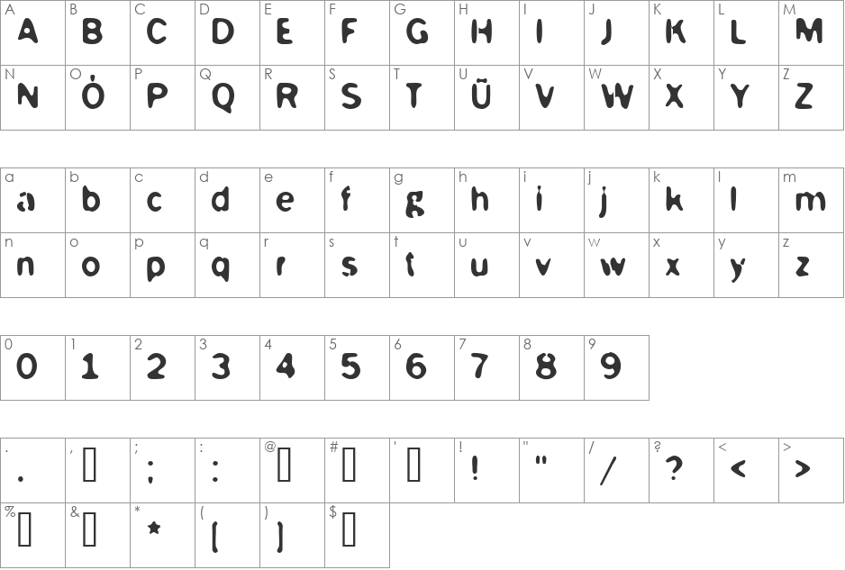 McKoy font character map preview